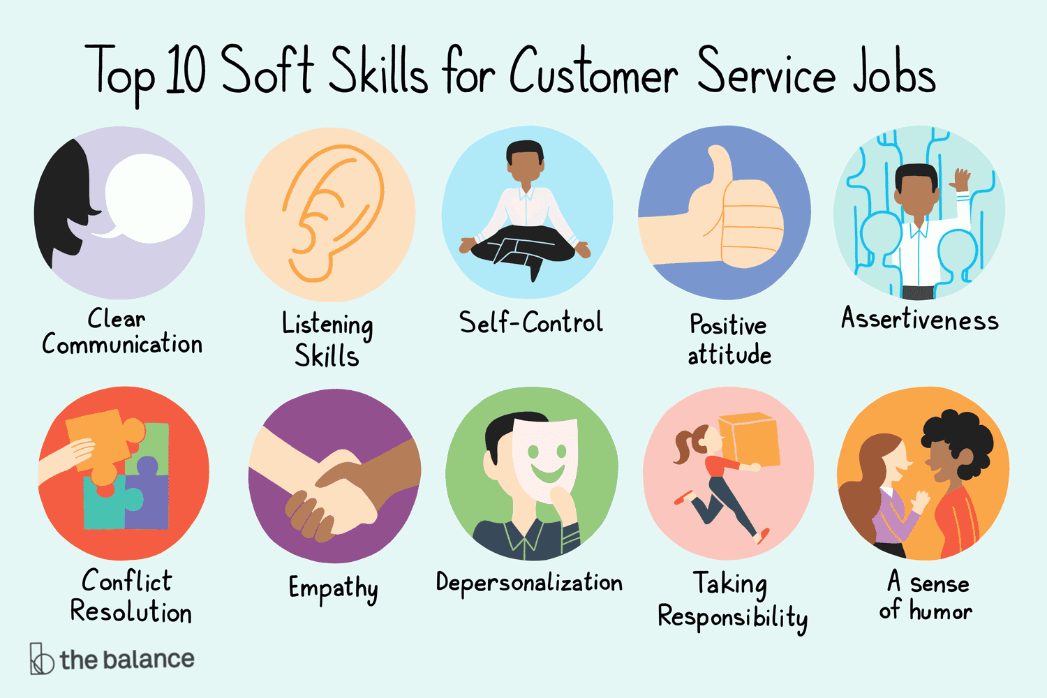 Top 10 Soft Skills for Customer Service Jobs